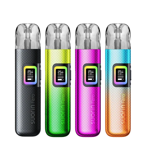 Fero Kit - Six Pandas